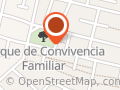 Pollos y costillas convivencia