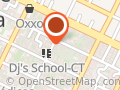 Globos ORMI