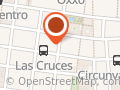 Mercería Santa María