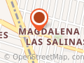 Estetica de Calzado