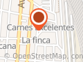 El Mundo De La Carne