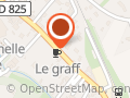 Auto Ecole Chaubard