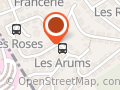 Allo Soins Infirmiers