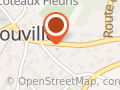 Crm Technologie