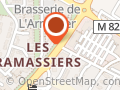 Ampleon France SAS