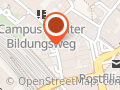 Zeitsprung Architektur