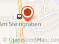 Bewegungsfreiheit Tierphysio- & Osteotherapie Carolin Brandau