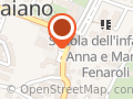 Ottica Marchina Elisabetta Srl