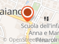 L' ANGOLO DELLA FRUTTA