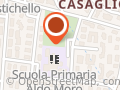Spazio Danza A.S.D. Sede Gussago