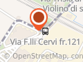 Confass Invalidi