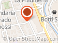 Miss Estetica