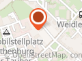 Landwirtschaft