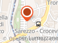 Sole e Benessere