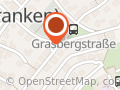 Dr. med. dent. Carmen Miholic