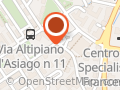 Microservice (Srl)