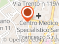 Buizza Immobiliare