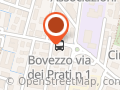 Modelleria Fiori