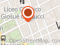 STUDIO IMMOBILIARE LOMBARDI