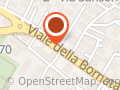 VIC SRL