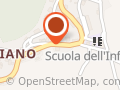 Danti Luca
