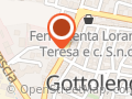 Ristorante Palazzo