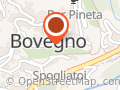 BPER Banca