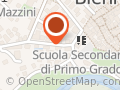I.C.M. srl