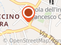 BPER Banca