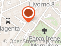 Habitat Di Patrizia Pasquali E C. Sas