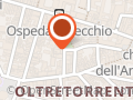 Servizi Fiscali Parma
