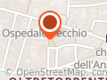 B. r. d. Di Bocchi Ing. Giuseppe & C. SRL