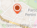 Procos (Srl)