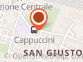 Anffas pisa