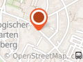 Die Schere Friseur