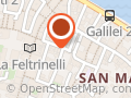 Istituto Suore Figlie Di Nazareth