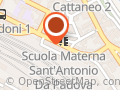 Suore Oblate Di S. Antonio