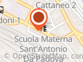 Corridoni Suites