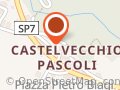 Banco Di Lucca SPA