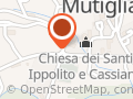 Il Nostro West