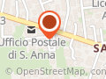 Centro Yoga Niketan