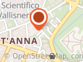 Gestioni Immobiliari (S.a.s.)