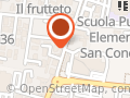 Esculapio srl Studi Medici