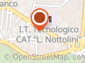 Scuole Pubbliche/Medie Superiori Istituto Tecnico Per Geometri