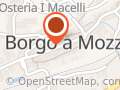 Sotto Sopra S.n.c.