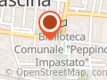 SCIAPò