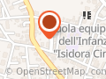 Athletic Lab di Zontini Mattia
