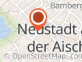 Die Businessfotografen