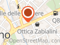 Farmacia Dr. Minelli