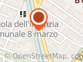Corradini Monica